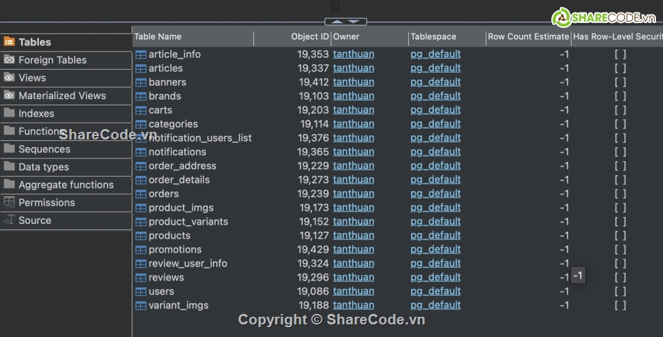 Source code web,Website bán hàng,thú cưng,đồ án tốt nghiệp,reactjs,Source code React-NodeJs Website bán hàng