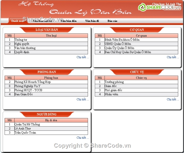Hệ thống quản lý văn bản,quản lý văn bản,quản lý hồ sơ,quản lý người dùng