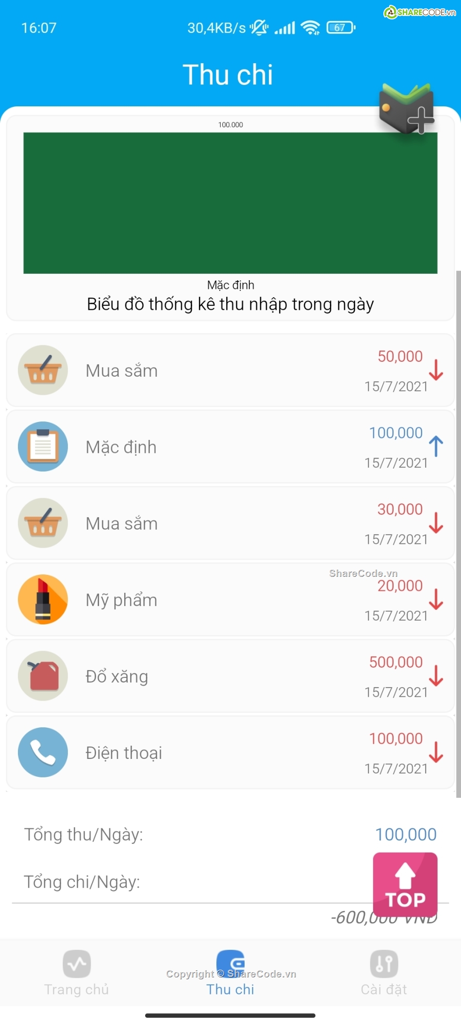 quản lý cá nhân,chi tiêu cá nhân,quản lý chi tiêu cá nhân,Ứng dụng android,code app android chi tiêu cá nhân,expense manager