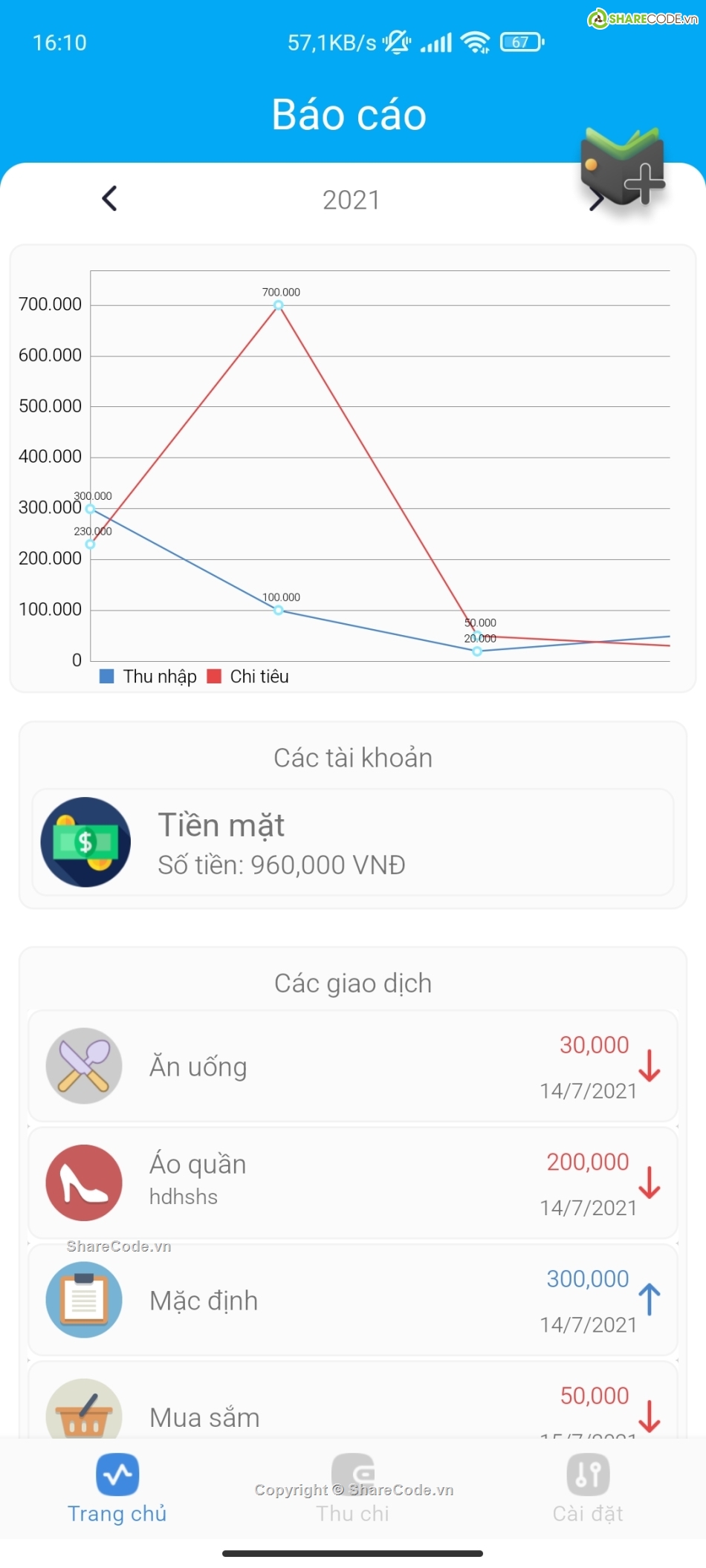 quản lý cá nhân,chi tiêu cá nhân,quản lý chi tiêu cá nhân,Ứng dụng android,code app android chi tiêu cá nhân,expense manager