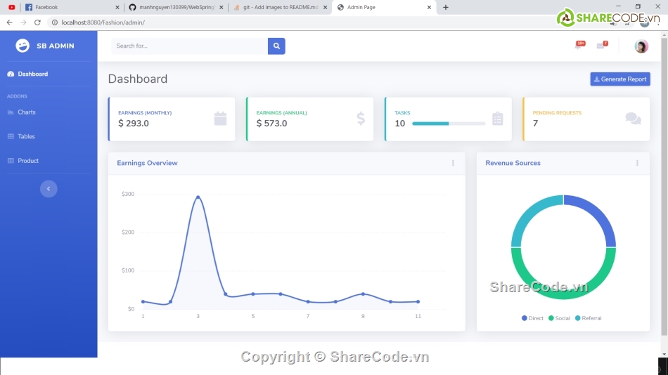 web thời trang online,Web Spring MVC,web java,web bán thời trang bằng java,spring boot mysql,MVC