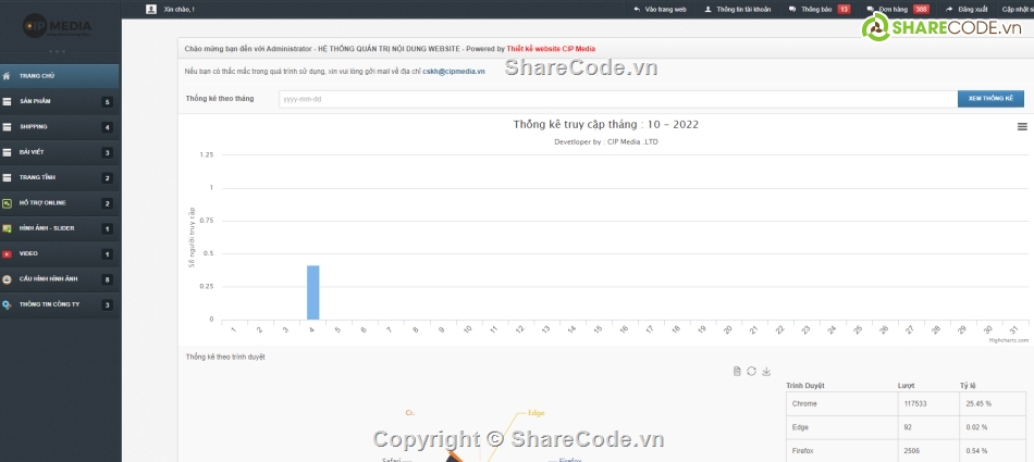 source code php dụng cụ tập võ,source code dụng cụ thể thao,full code php boxing,wesite dụng cụ thể thao tích hợp giỏ hàng