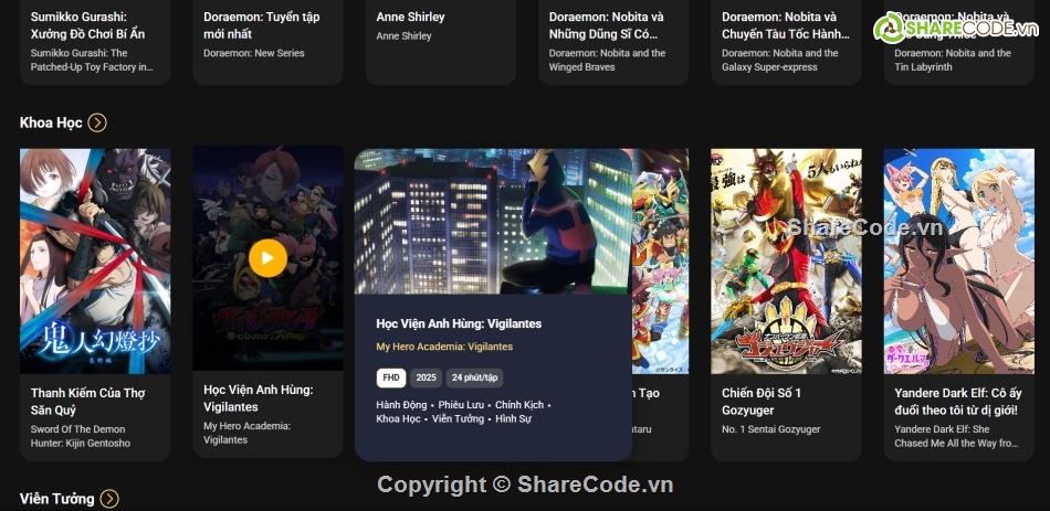 Code web,Source code web,Sharecode,Code đồ án,đồ án web,web