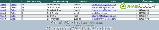 website giới thiệu,web ban hang,đồ án asp.net,web bán vàng bạc,web bán đá quý