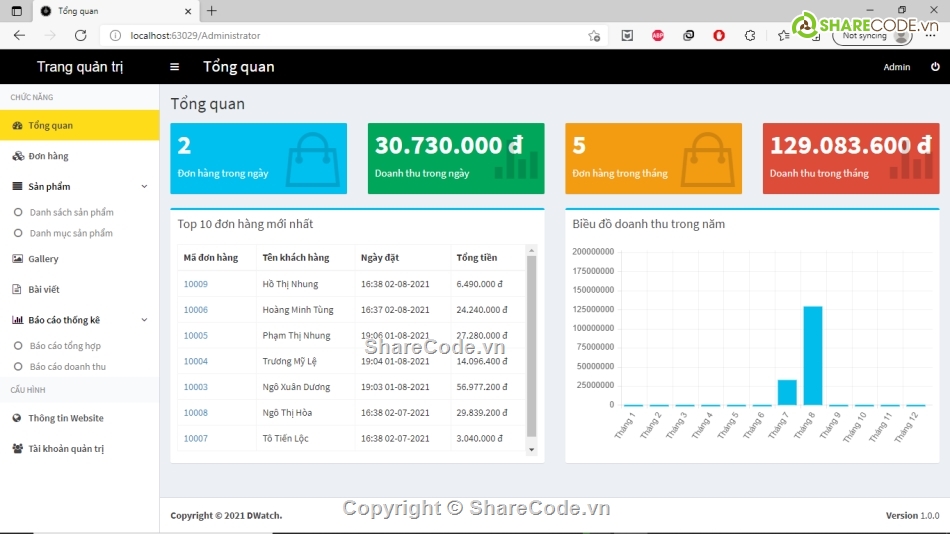 Website bán đồng hồ ASP.NET,Web bán đồng hồ ASP.NET,Code web bán đồng hồ chuẩn seo