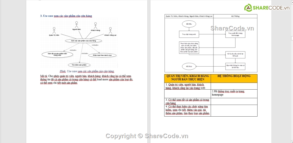 share code,chia sẻ code,topcode