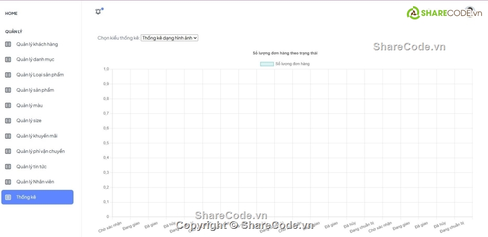 code website bán hàng,code web,web thời trang,báo cáo