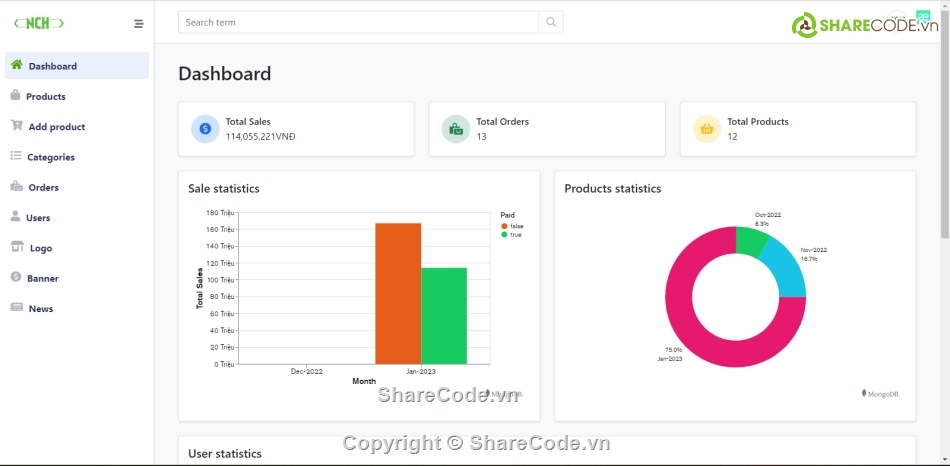 Source Code Website Bán Giày,Code Thương Mại,Code Bán Hàng Zend,Code Website Bán Sách