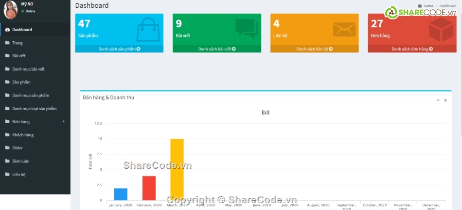 Laravel,Ajax,full chức năng bán hàng,Code web bán hàng,website,thương mại điện tử