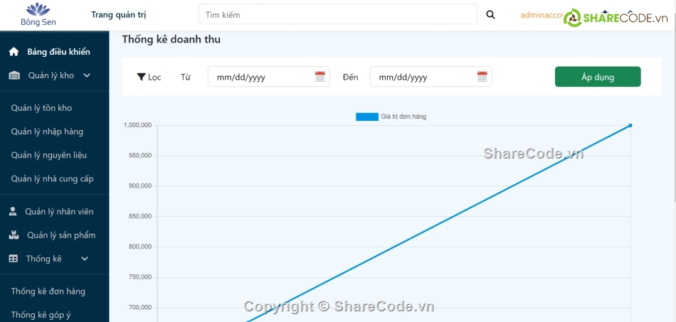 code web bán hoa,full code web bán hoa,Code php bán hoa,Code web bán hoa laravel,web bán hoa tươi mvc