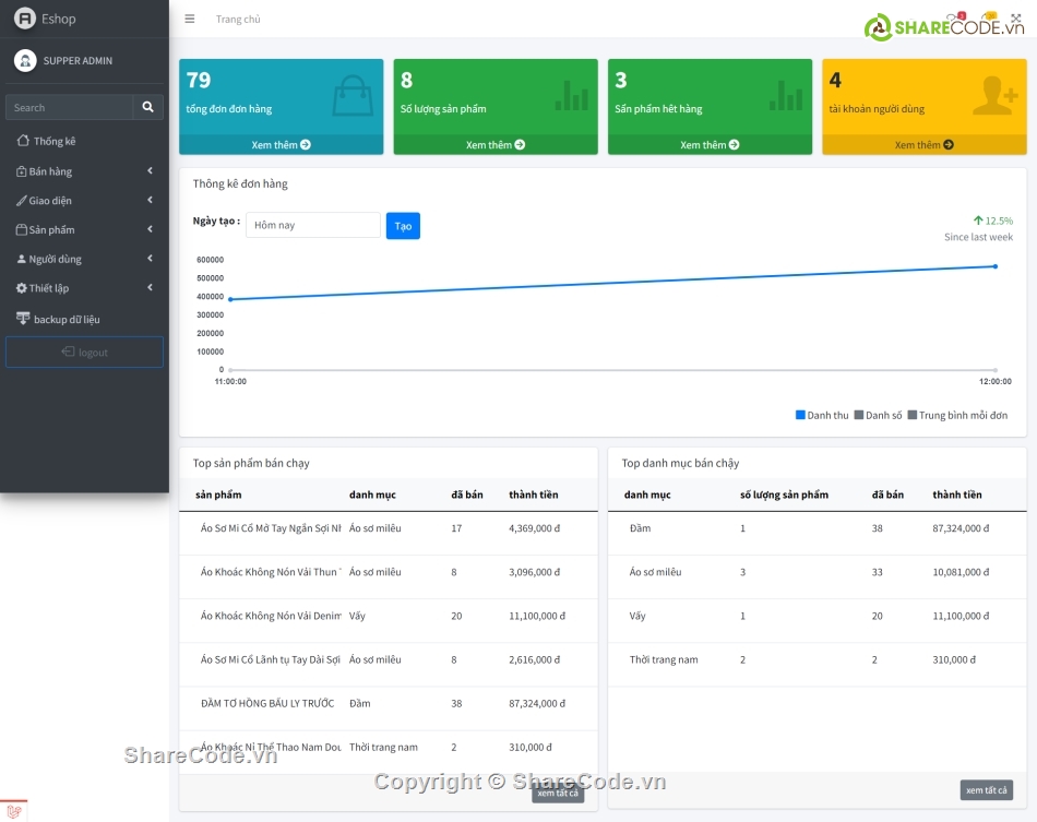 code bán áo quần,web bán quần áo,code web quần áo,php mysql,source website quần áo,đồ án php