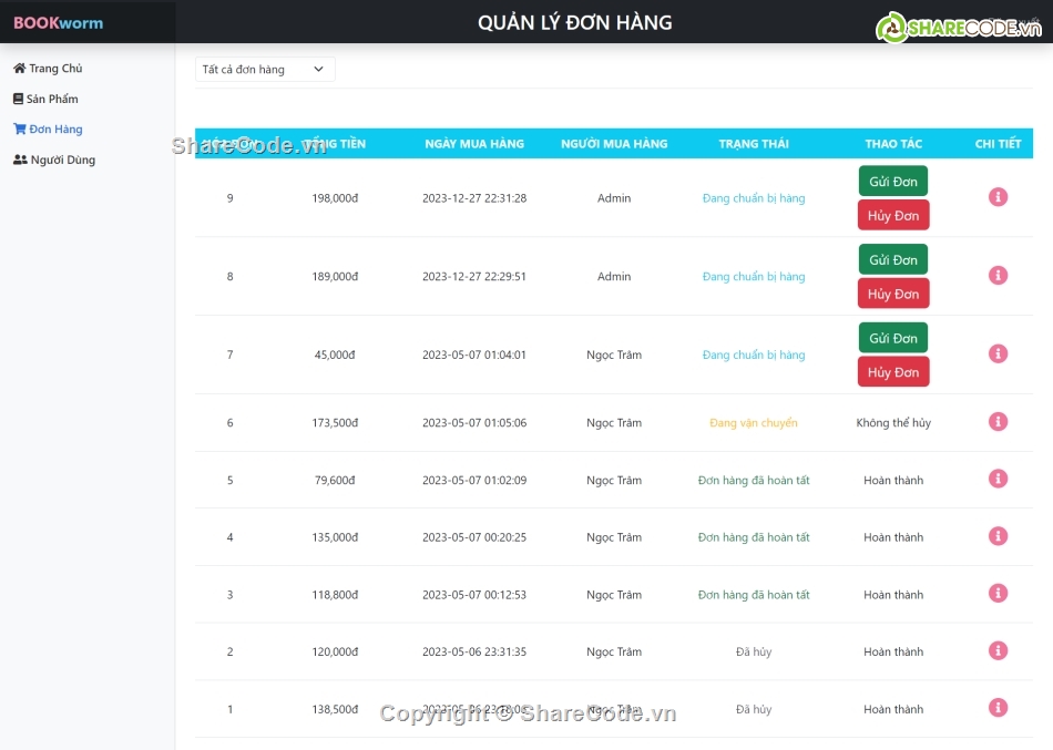 đồ án web php,code bán sách,đồ án php & mysql,full báo cáo,mvc php,mvc