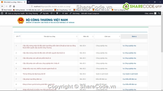 Website Cổng thông tin,Website Bộ công thương,Website tin tức,Web bộ công thương Việt nam