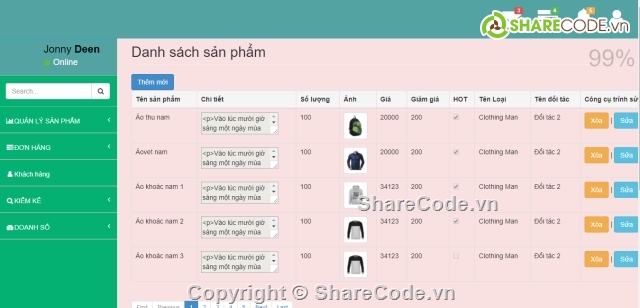 web store app,clothes store,MVC5,web bán quần áo,code web bán quần áo,web bán thời trang