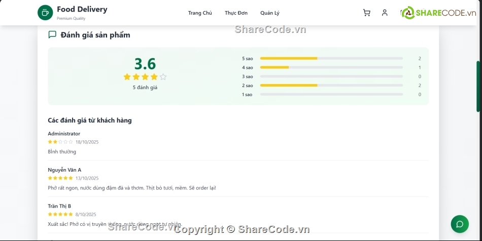 Sharecode,Java Spring Boot,Java Spring