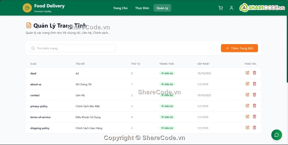 Sharecode,Java Spring Boot,Java Spring