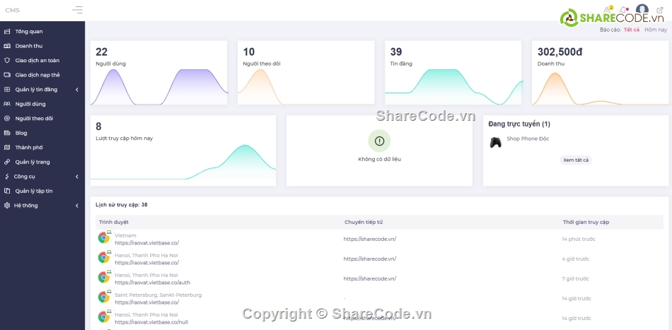 web rao vặt,source code web rao vặt,source code rao vặt chợ tốt,mã nguồn rao vặt chợ tôt