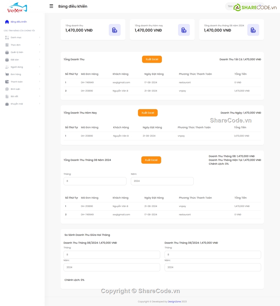 quản lý nhà hàng,website nhà hàng,đồ án nhà hàng,restaurant management,dự án nhà hàng,nhà hàng