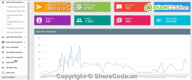 auto facebook,auto post facebook,nuôi nick facebook,fanpage tự động,website nuôi nick