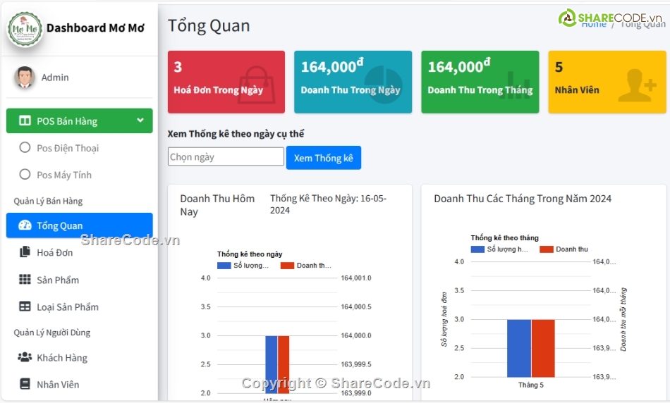 Website bán hàng,code quản lý cửa hàng,pos web bán hàng php mysql,đồ án web bán trà sữa php