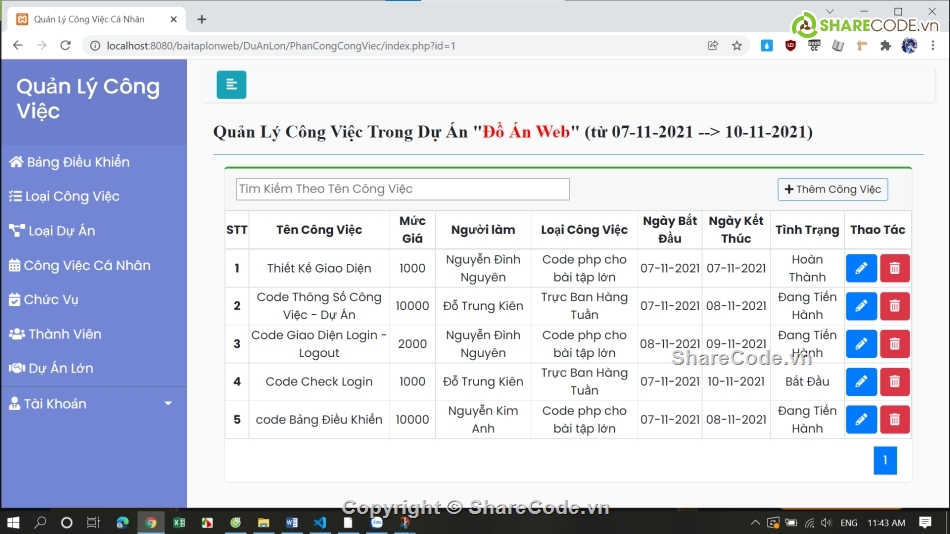 Source code web quản lý PHP,Code web quản lý công việc,code website quản lý công việc