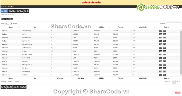website quản lý,website quản lý sản phẩm,web quản lý sản phẩm,code quản lý sản phẩm,website quản lý bán hàng