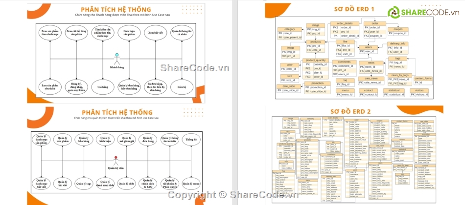 code web,website,giao dien web,thương mại điện tử,ecommerce,kinh doanh