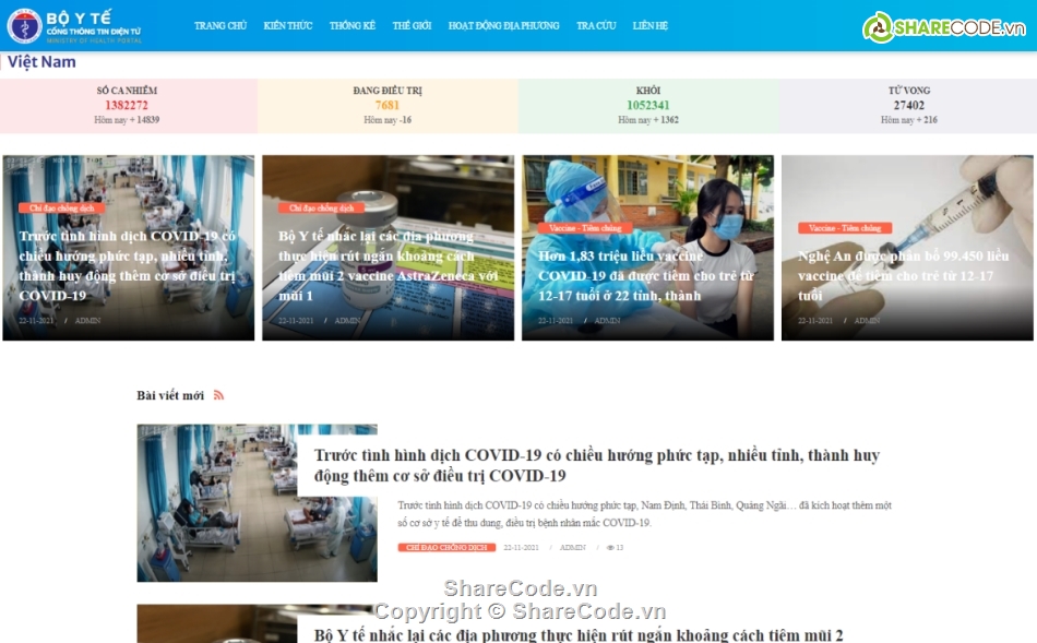 Code web tin tức,code đồ án web tin tức,full code web tin tức,source code web tin tức