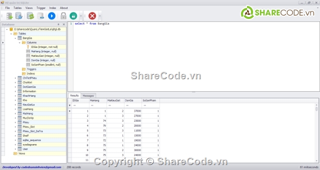 xây dựng hệ quản trị csdl sqlite,hệ quản trị csdl,hệ quản trị sqlite,hệ quản trị SQLite