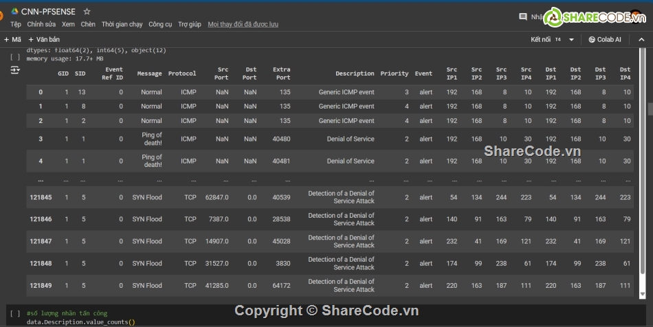 cnn,PfSense,máy học,deep learning,lưu lượng mạng,thuật toán cnn