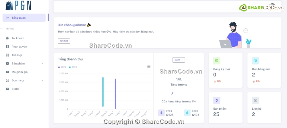 code website laravel,code bán đồng hồ,code đồ án,web bán đồng hồ,laravel 9