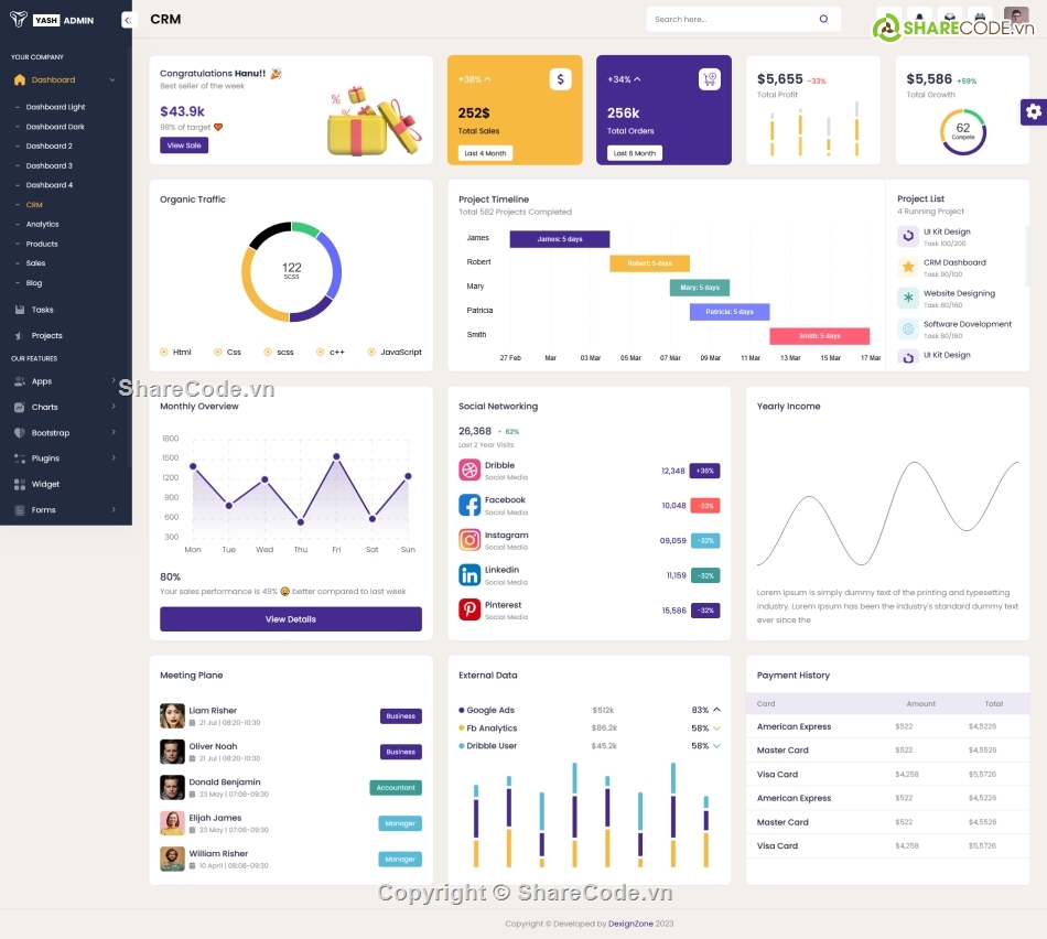 HTML Template admin,Template,Admin Dashboard Template,Template cho admin