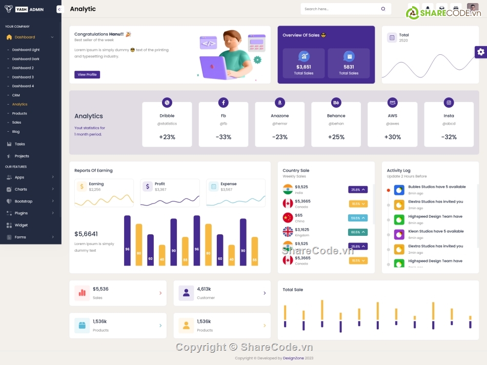 HTML Template admin,Template,Admin Dashboard Template,Template cho admin