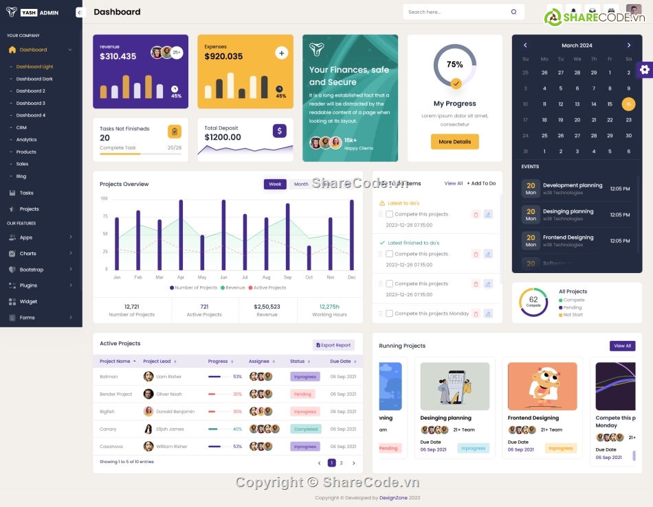 HTML Template admin,Template,Admin Dashboard Template,Template cho admin