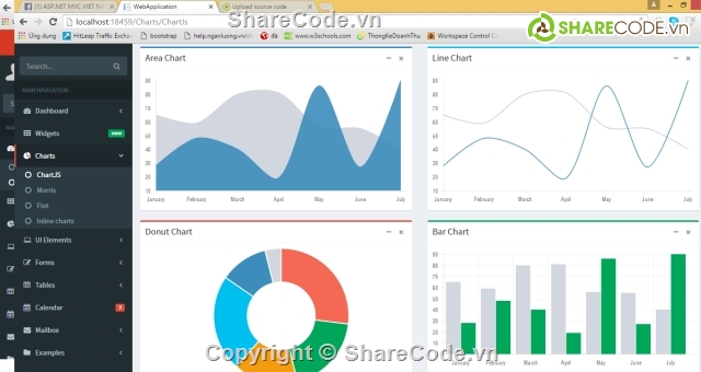 templete admin bootstrap,template admin,template bootstrap,Template MVC,mvc asp.net