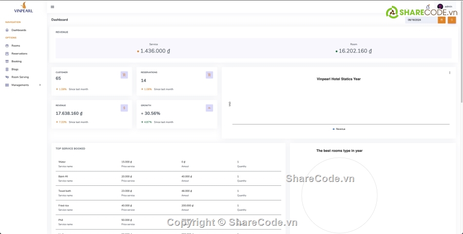 Hệ thống khách sạn,web booking khách sạn,quản lý khách sạn,asp.net core,.net core,khách sạn