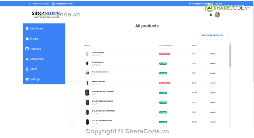 thương mại,thương mại điện t,code thương mại  điện tử
