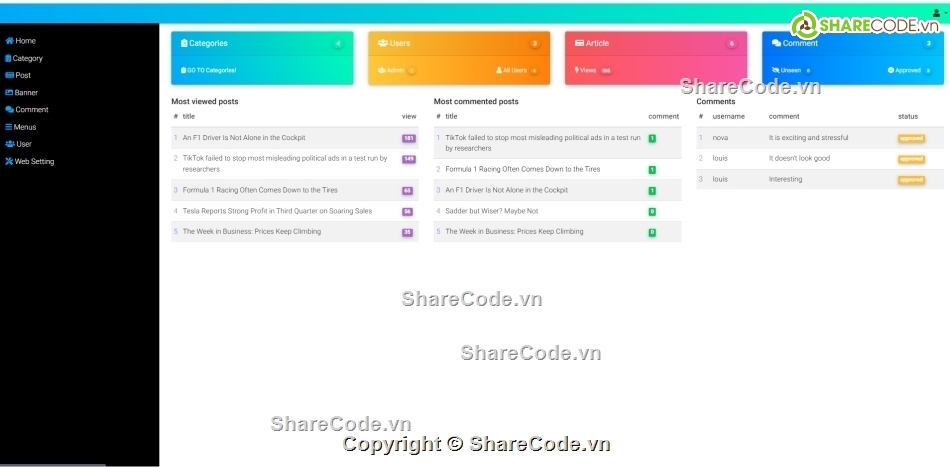 Trang web tin tức,Web tin tức,Website tin tức,code tin tức,đọc tin tức