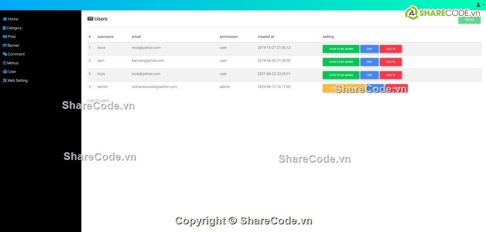 Trang web tin tức,Web tin tức,Website tin tức,code tin tức,đọc tin tức