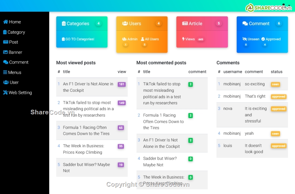 tin tức php,website tin tức php,Code php tin tức