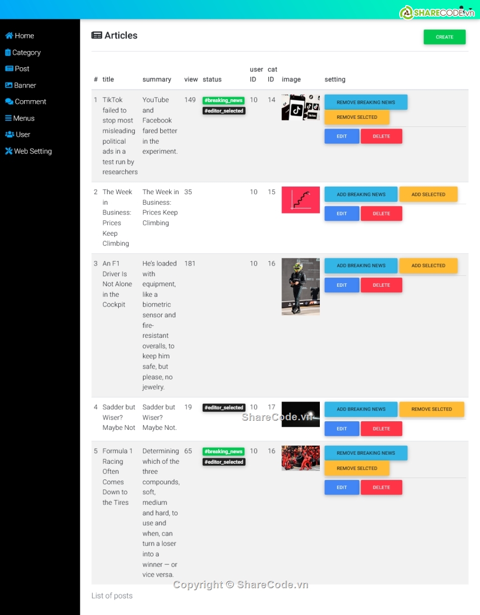 tin tức php,website tin tức php,Code php tin tức