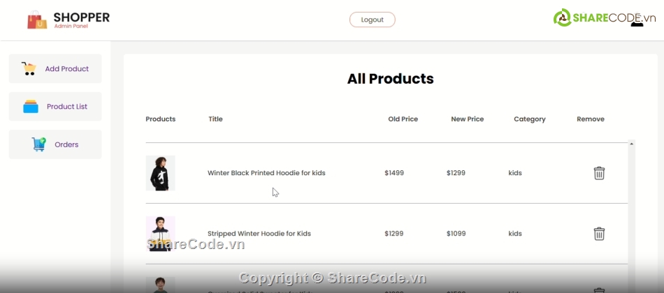 điện tử,thương mại,web thương mại điện tử