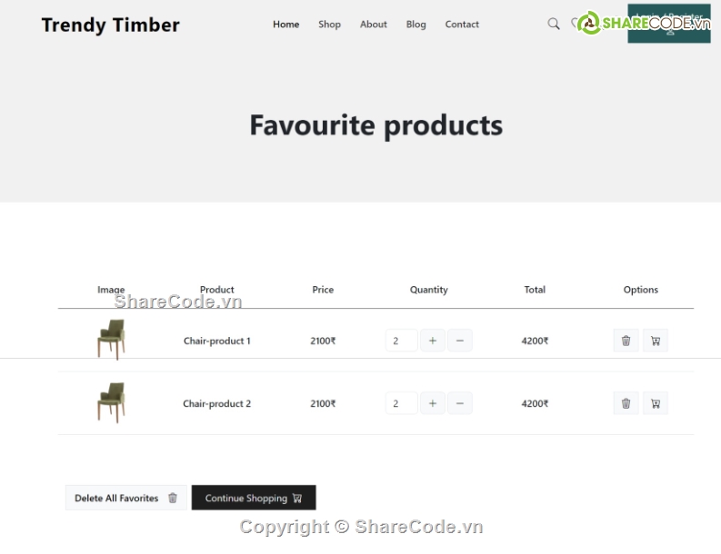 điện tử,thương mại,web thương mại điện tử