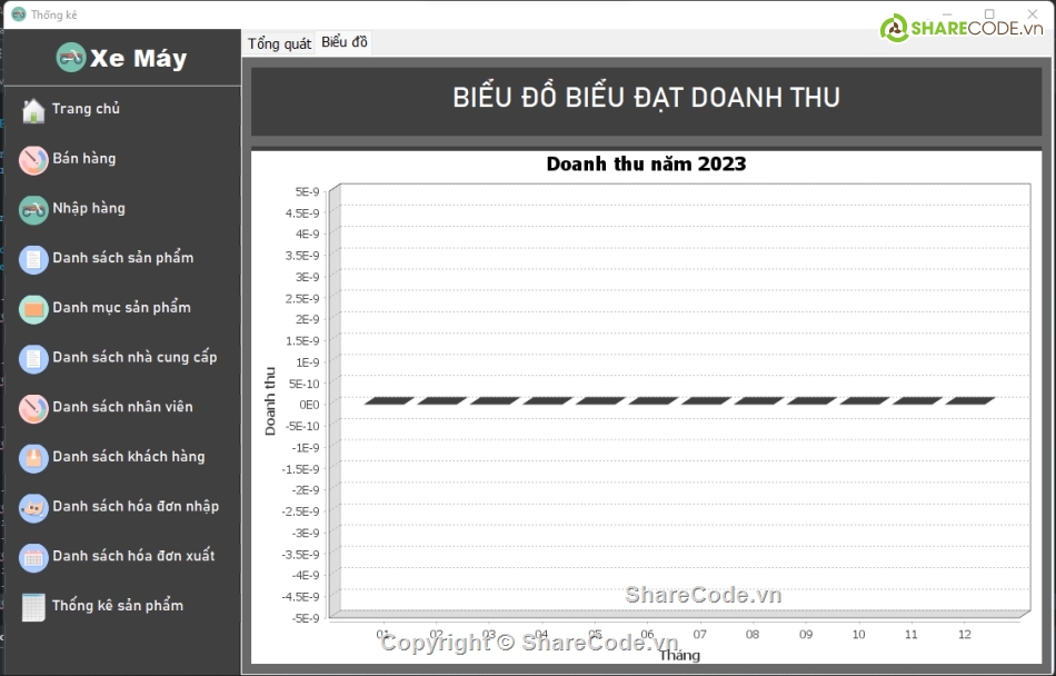 Ứng dụng,xe máy,Ứng dụng Java,bán xe