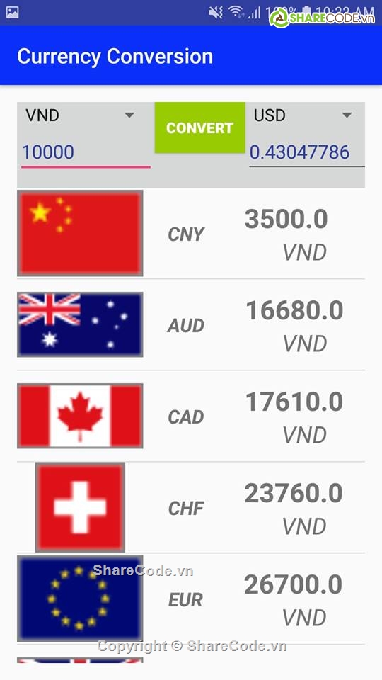 Ứng dụng android,chuyển đổi cơ số,chuyển đổi tiền tệ,chuyển đổi tiền,convert tiền,Convert Money