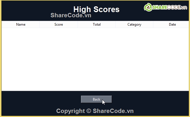 Ứng dụng,tkinter,quiz game