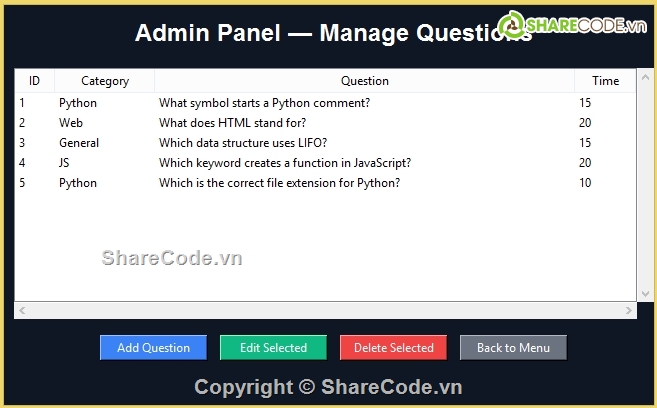 Ứng dụng,tkinter,quiz game