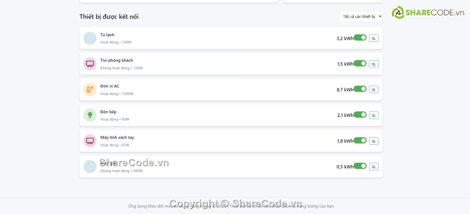 Ứng dụng,giám sát chất lượng,giám sát