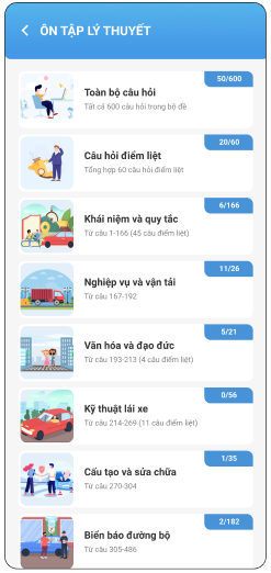 Ứng dụng,Ứng dụng thi bằng lái xe,Ứng dụng thi bằng