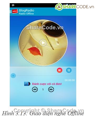 BlogRadio,Blog nghe nhac,phan mem nghe nhac,chương trình nghe nhạc android,phần mềm nghe nhạc media,nghe nhạc media